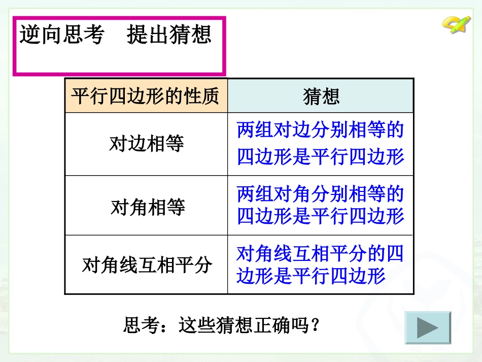 平行四边形的判定课件共张PPT_第3页