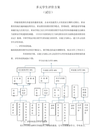 数控专业多元学生评价方案