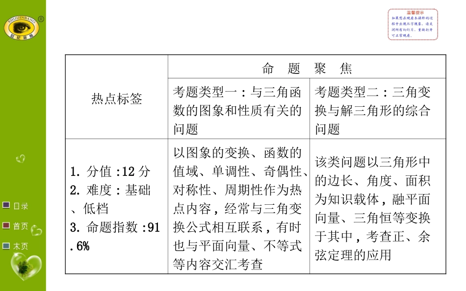 答题模板·评分细则(二)_第2页