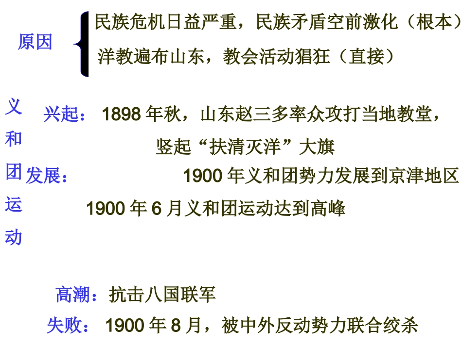义和团运动与八国联军侵华战争_第3页
