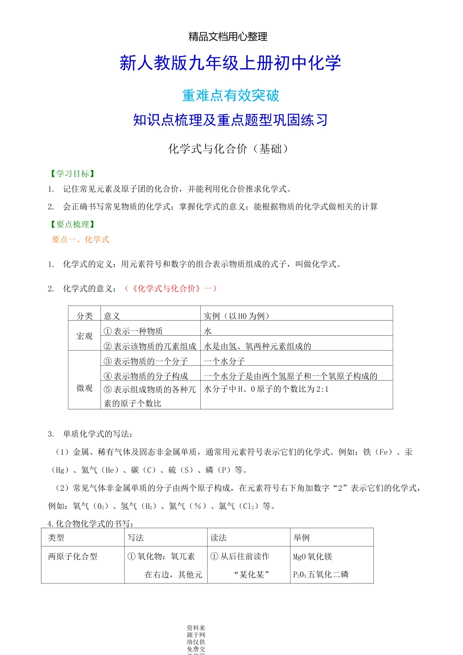 新人教版九年级上册化学[化学式与化合价(基础) 知识点整理及重点题型梳理]_第1页