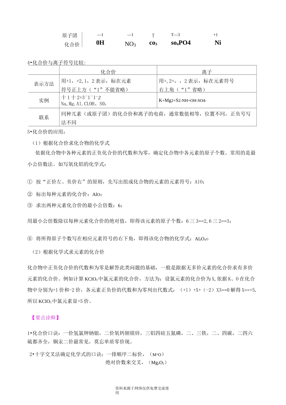 新人教版九年级上册化学[化学式与化合价(基础) 知识点整理及重点题型梳理]_第3页