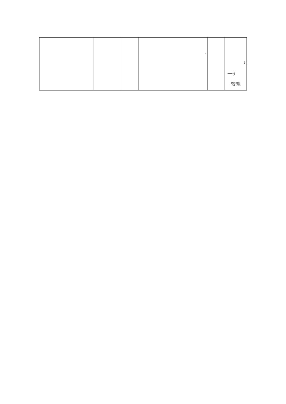 四年级数学试题一致性分析对照表_第3页