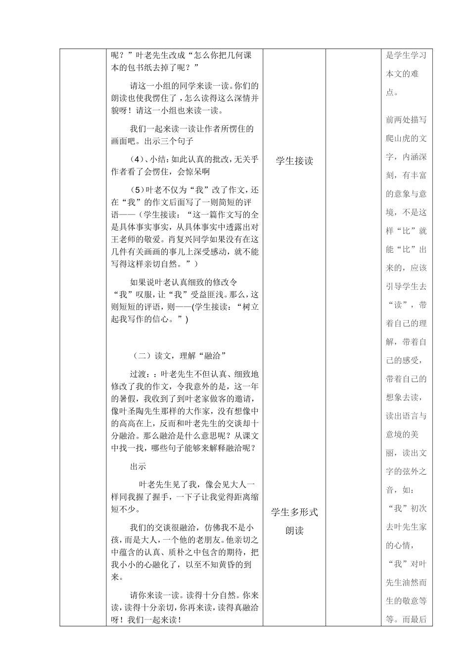 那篇片绿绿的爬山虎_第3页