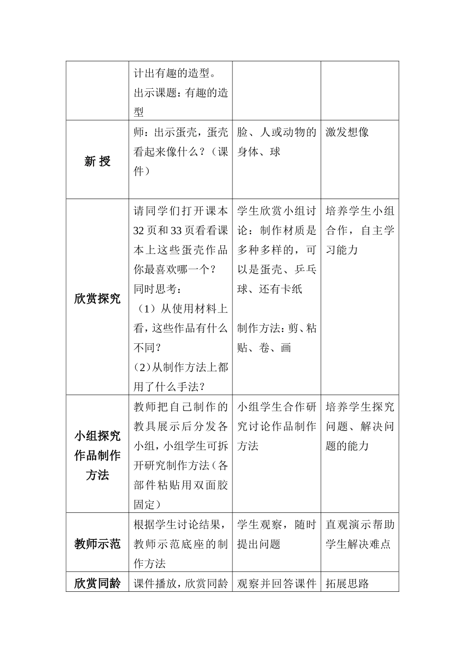 《有趣的造型》教案_第2页