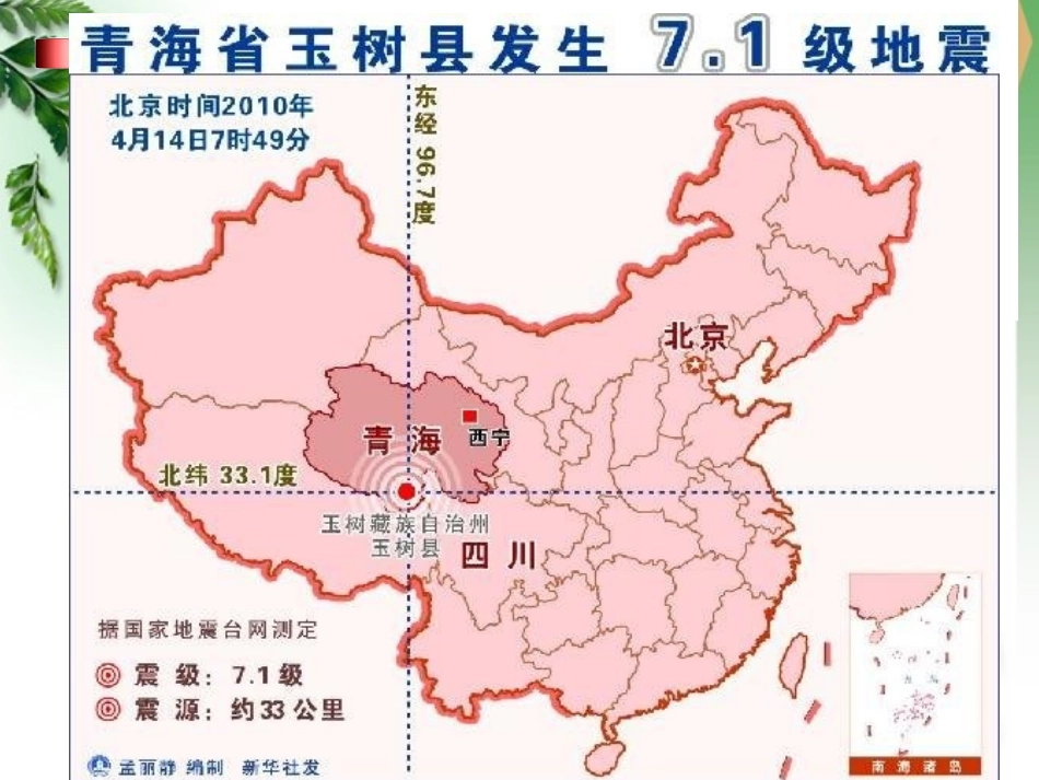 紧急救援培训_第2页