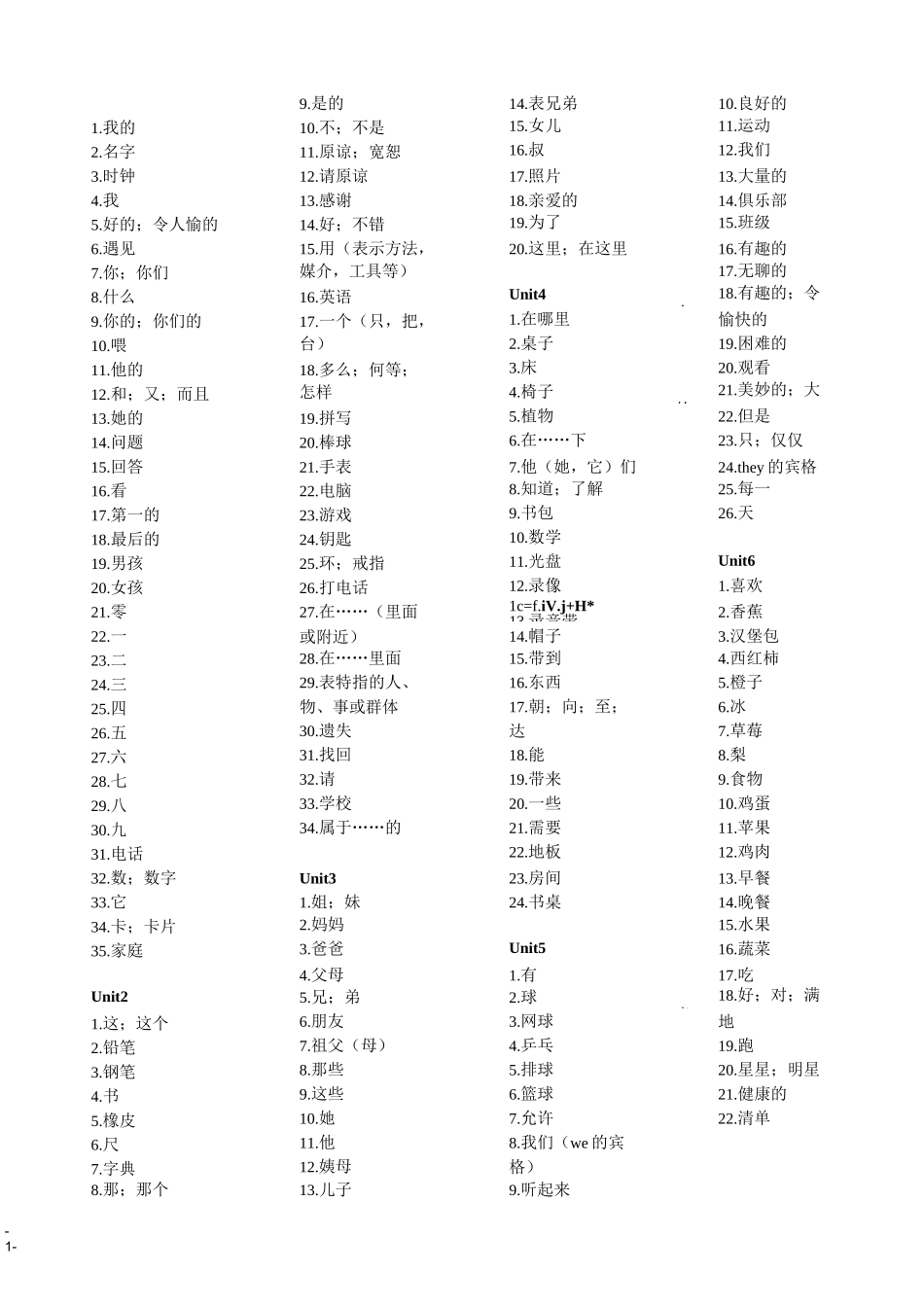 (完整)初中英语人教版黑体单词中文_第1页