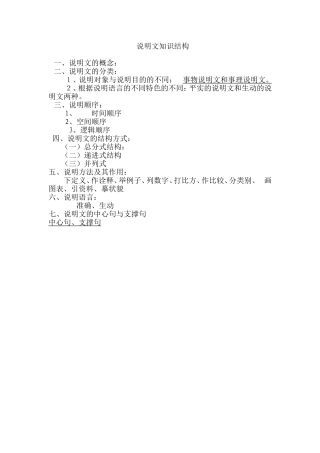说明文知识结构