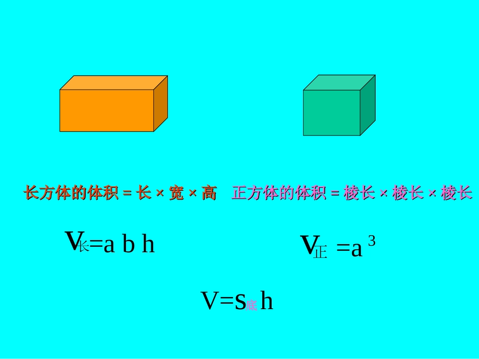 圆柱体的体积_第2页