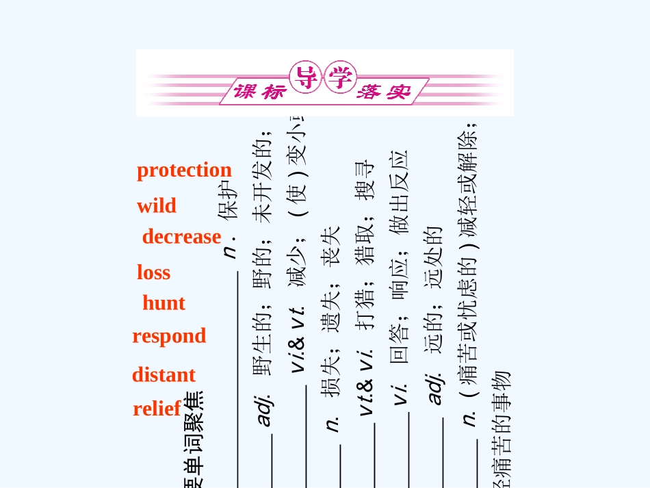 【河南专版】《金版新学案》2011高三英语一轮课件 新人教版必修2-4_第2页