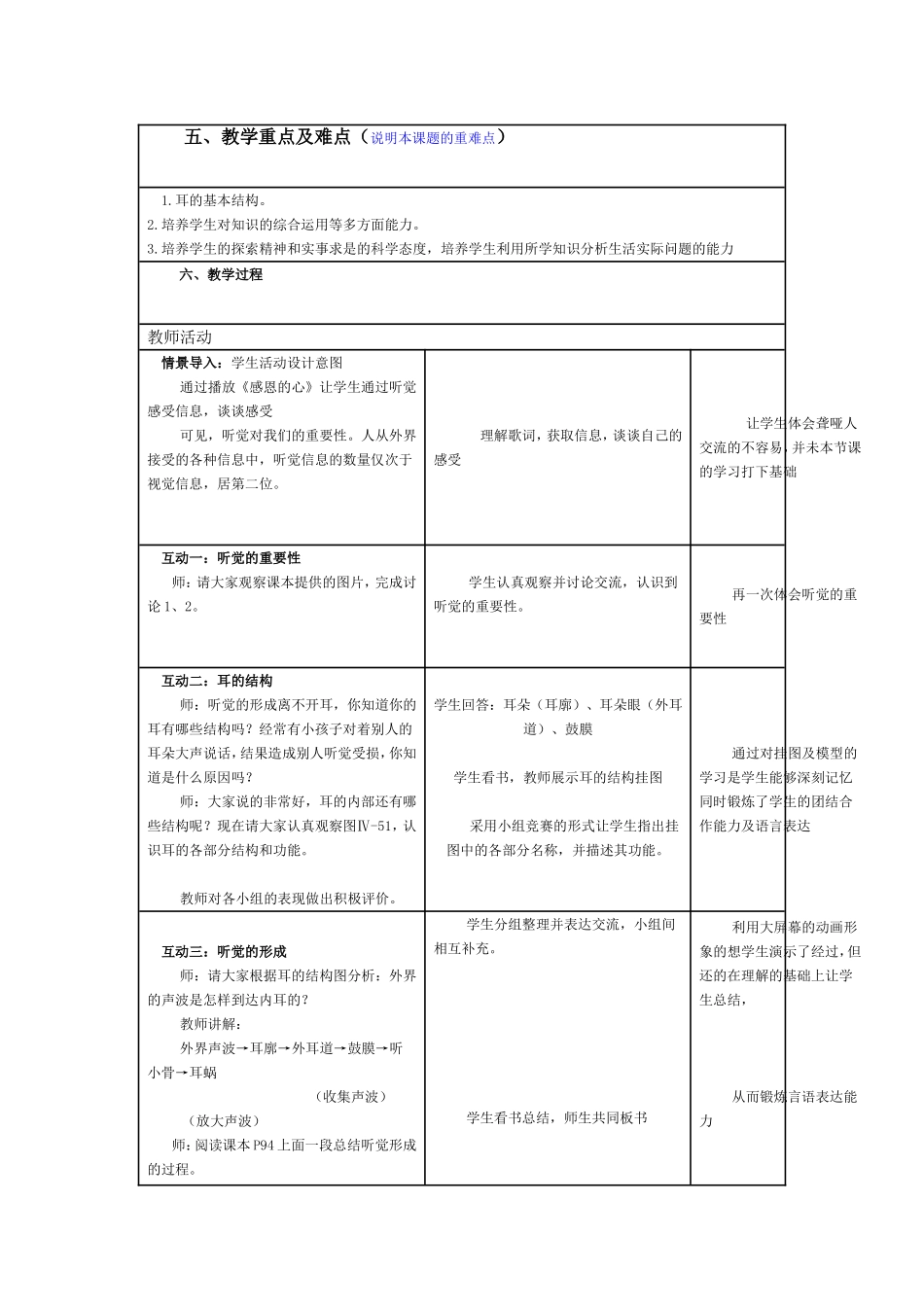 人体对外界环境的感知教学设计_第2页