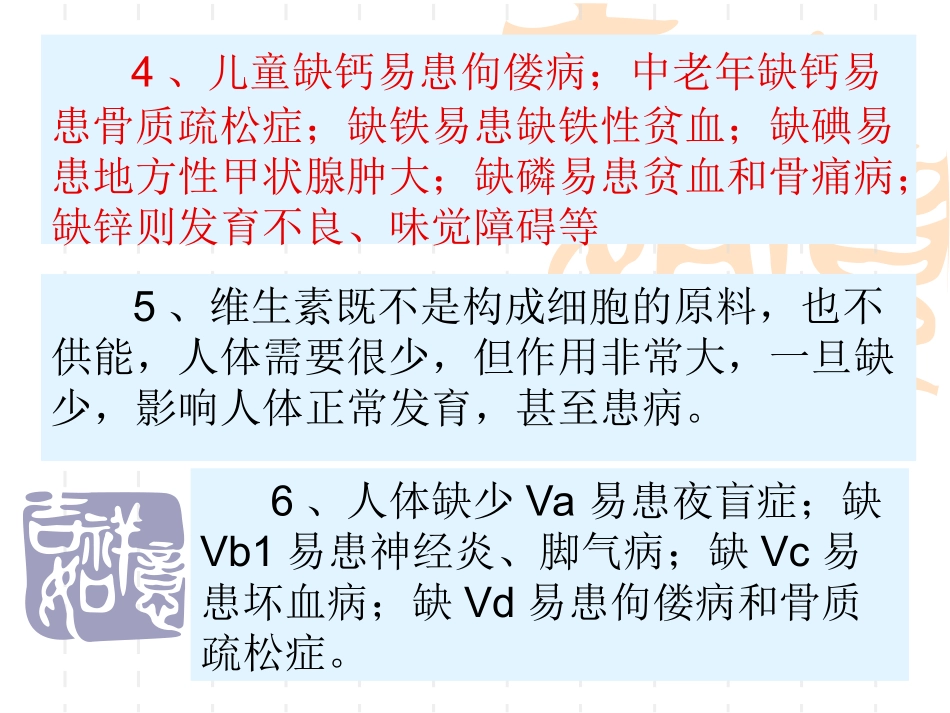 专题一人体的营养_第3页