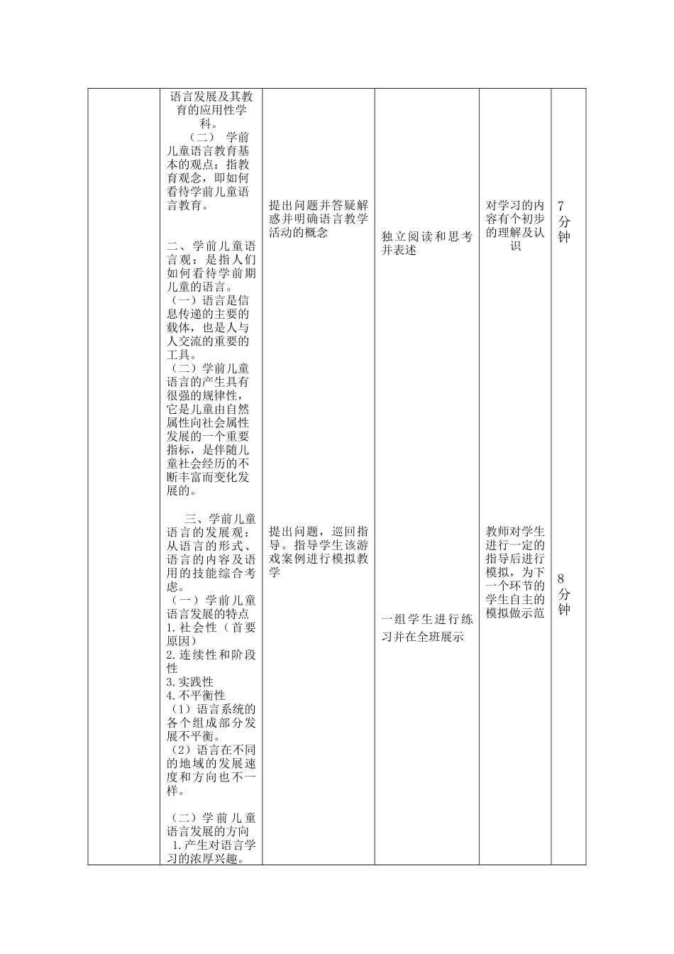 韦芳艳《学前儿童语言教育活动指导——第一章第一节学前儿童语言教育的基本观点》_第2页
