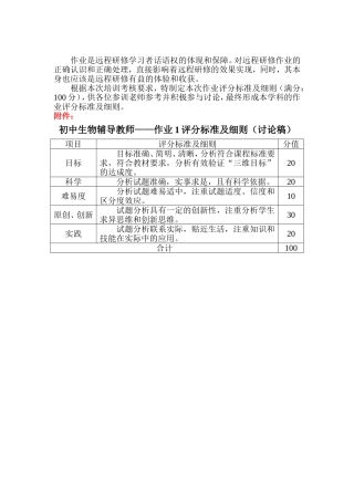 作业评分标准及细则
