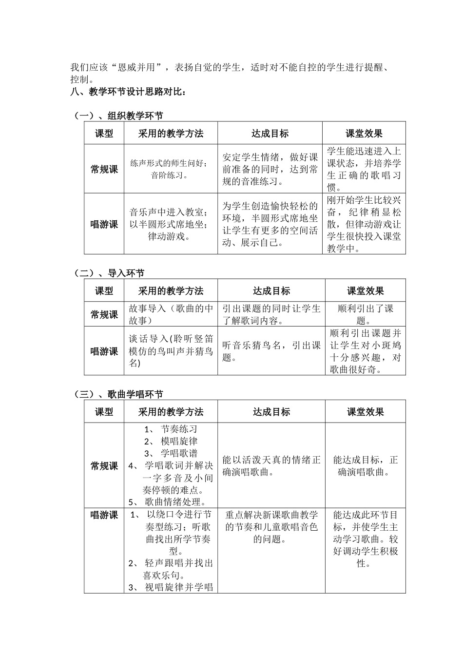音乐《小斑鸠对我说》对比课教案_第2页