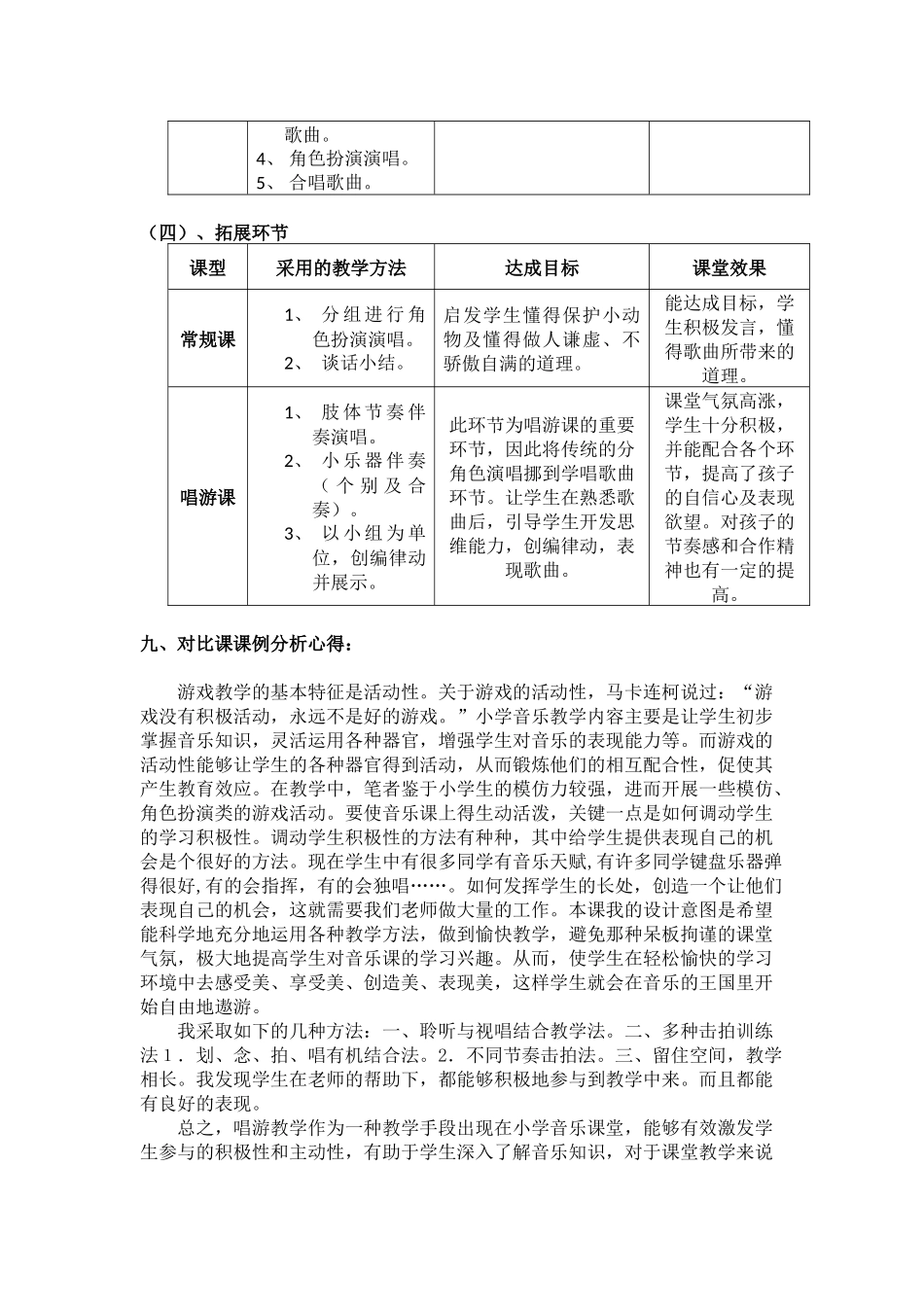 音乐《小斑鸠对我说》对比课教案_第3页