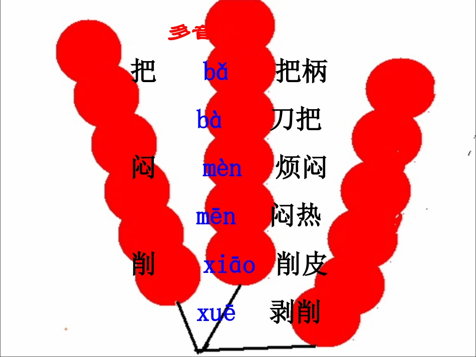 《万年牢》教学课件1_第3页