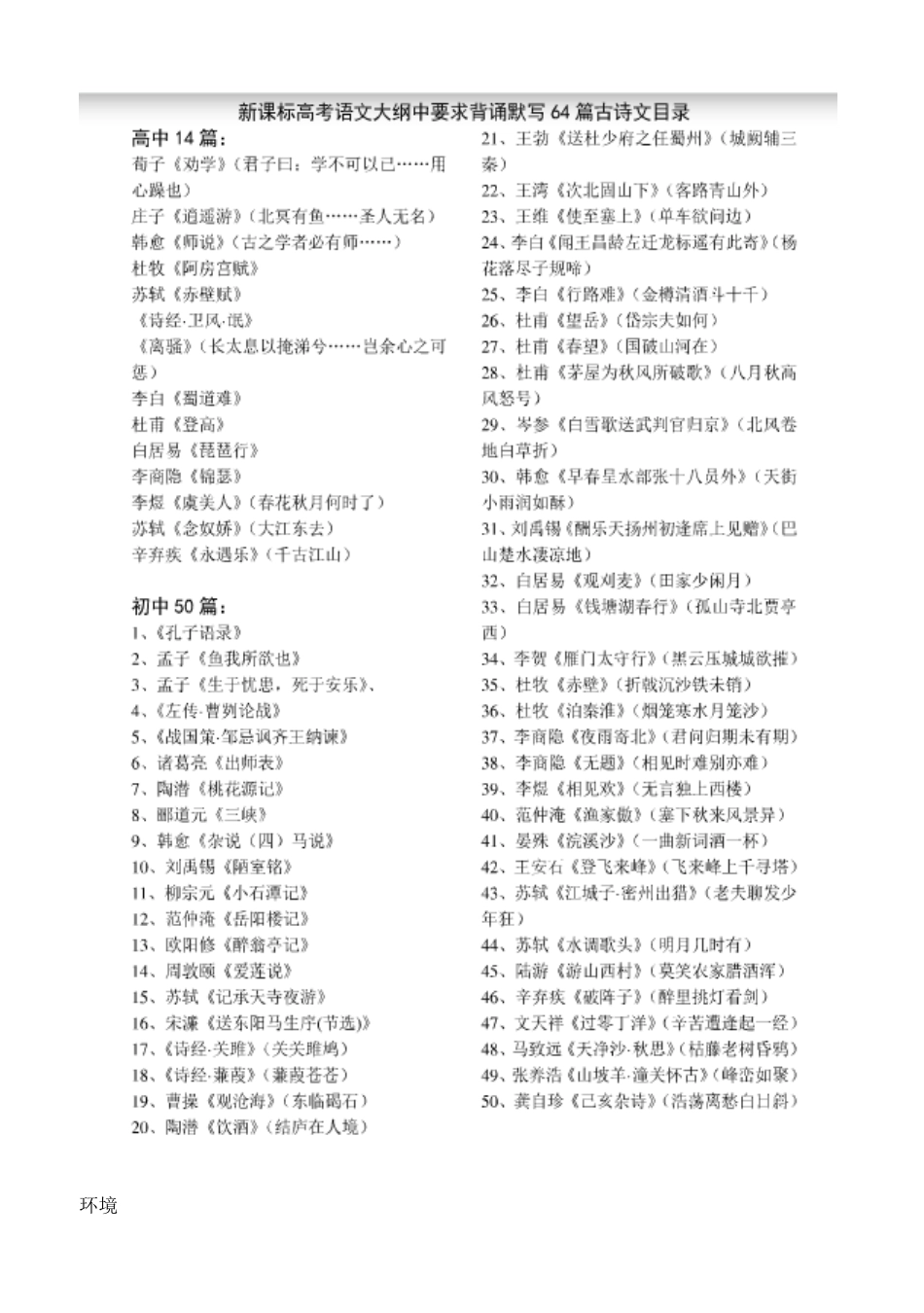 高考64篇目录_第1页