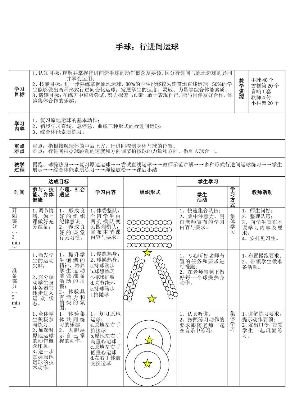 水平三手球—行进间运球》教学设计_第1页