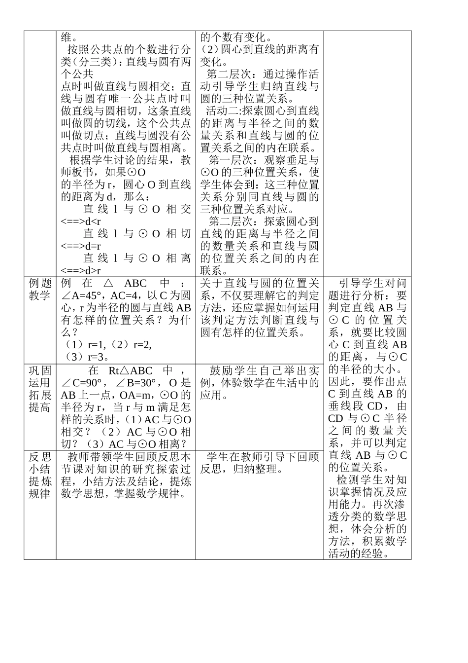 《直线与圆的位置关系》教学设计_第2页