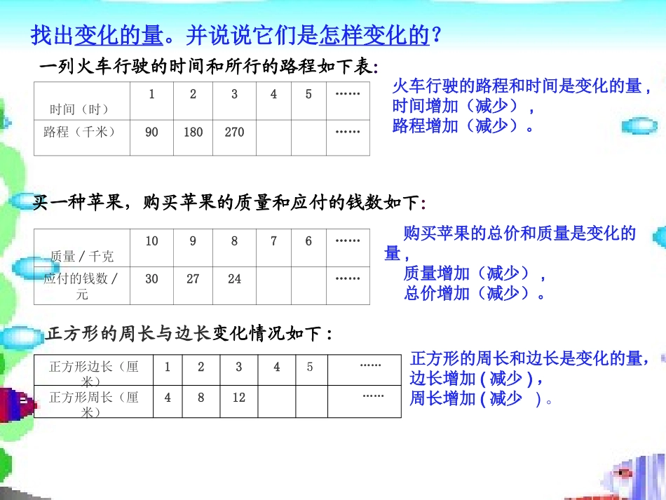 正比例课件PPT下载北师大版六年级数学下册课件_第2页