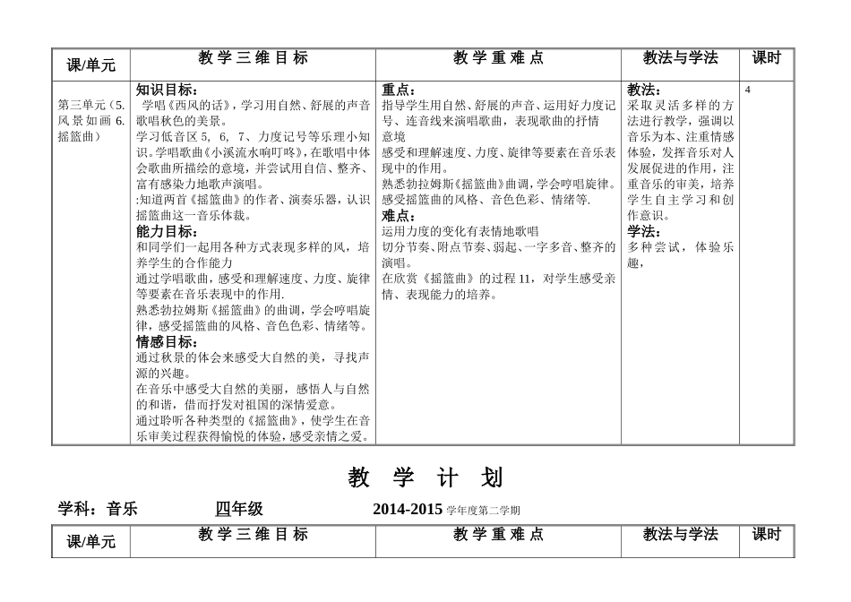 四年下教学计划_第3页