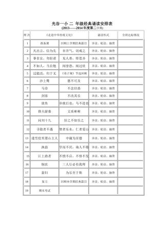二年级下学期经典诵读安排表
