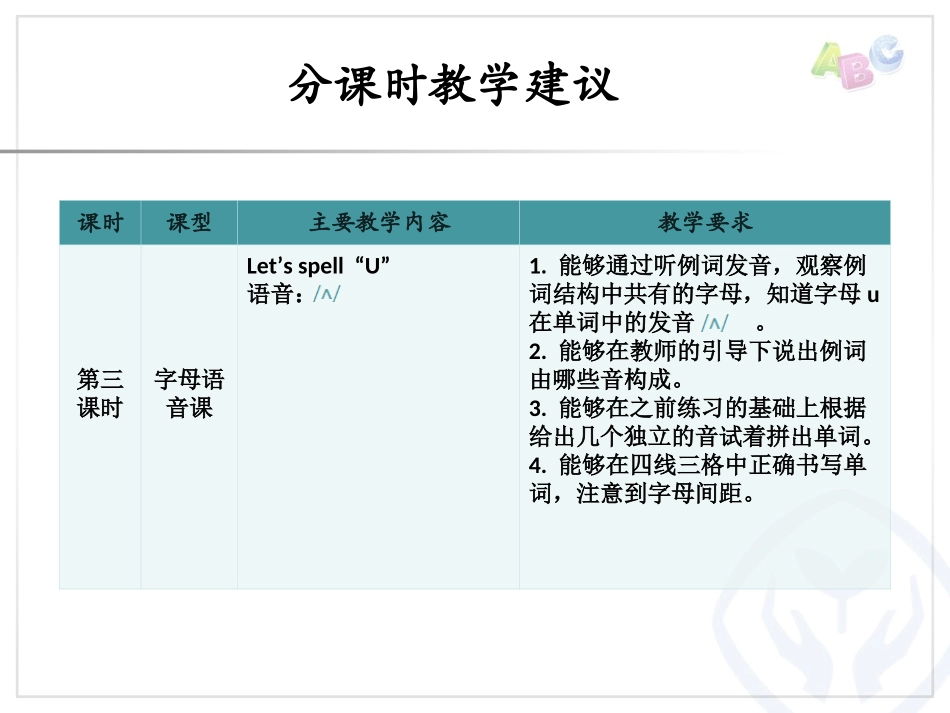2012版PEP小学三年级下册Unit5Let'sspell_第3页