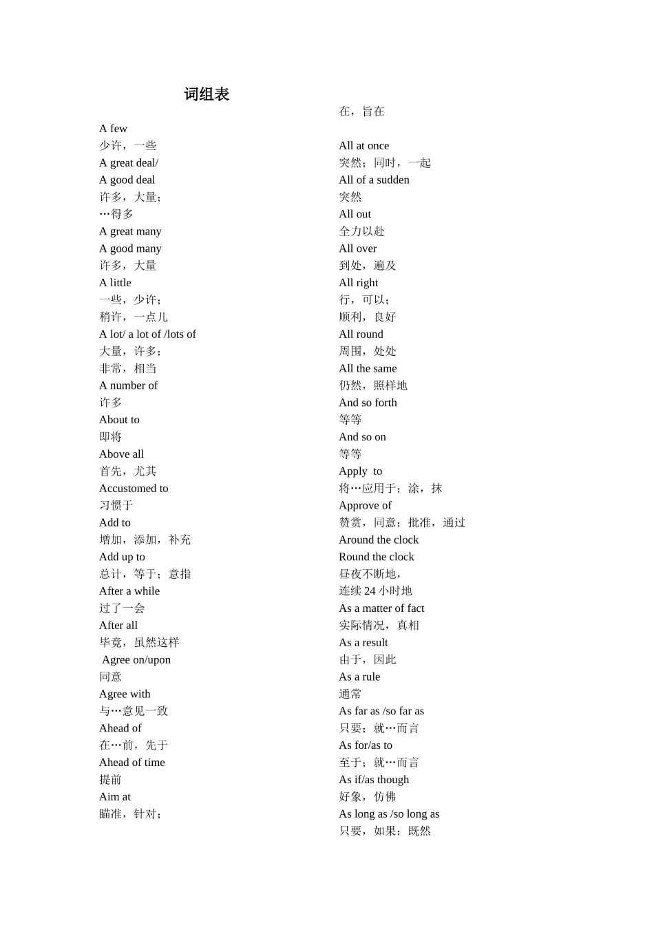 在职攻读硕士专业学位全国联考英语考试大纲《词组表》_第1页