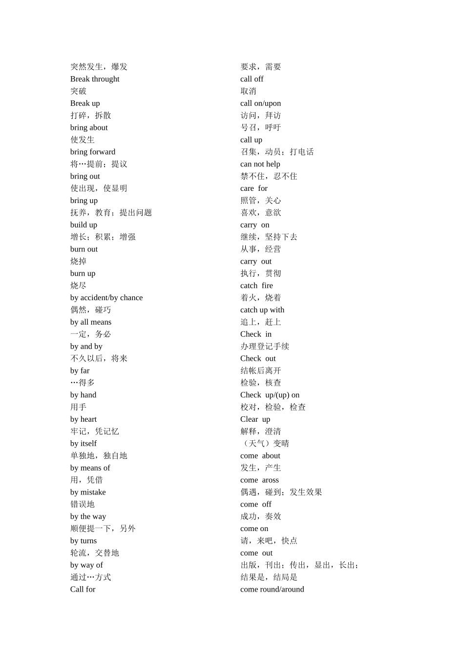在职攻读硕士专业学位全国联考英语考试大纲《词组表》_第3页