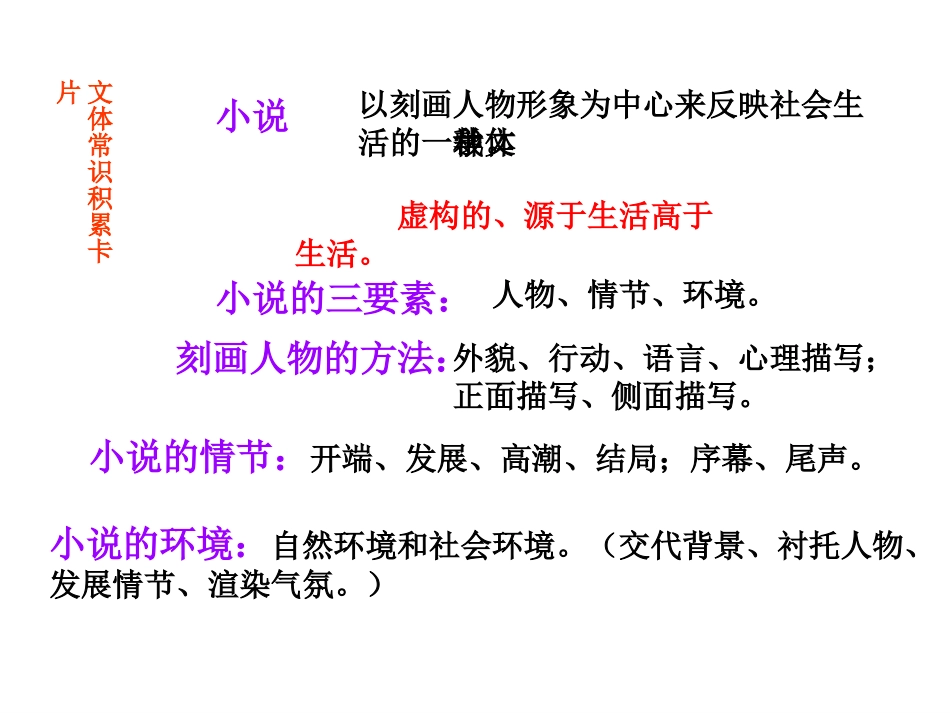 《芦花荡》教学课件_第2页