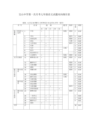 语文双向细目表(1)