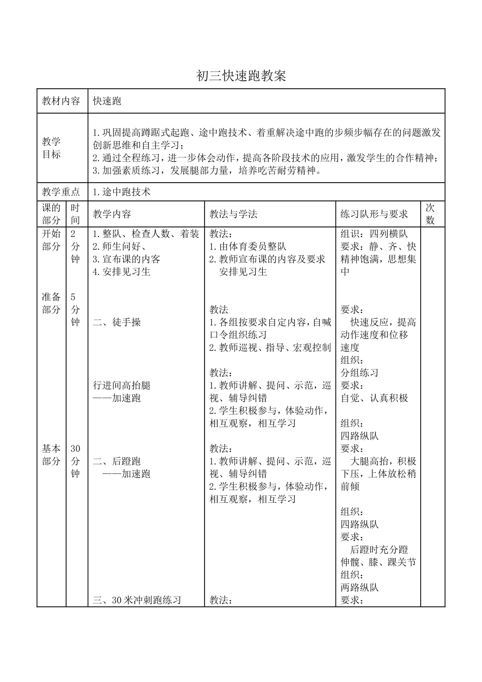 初三快速跑教案_第1页