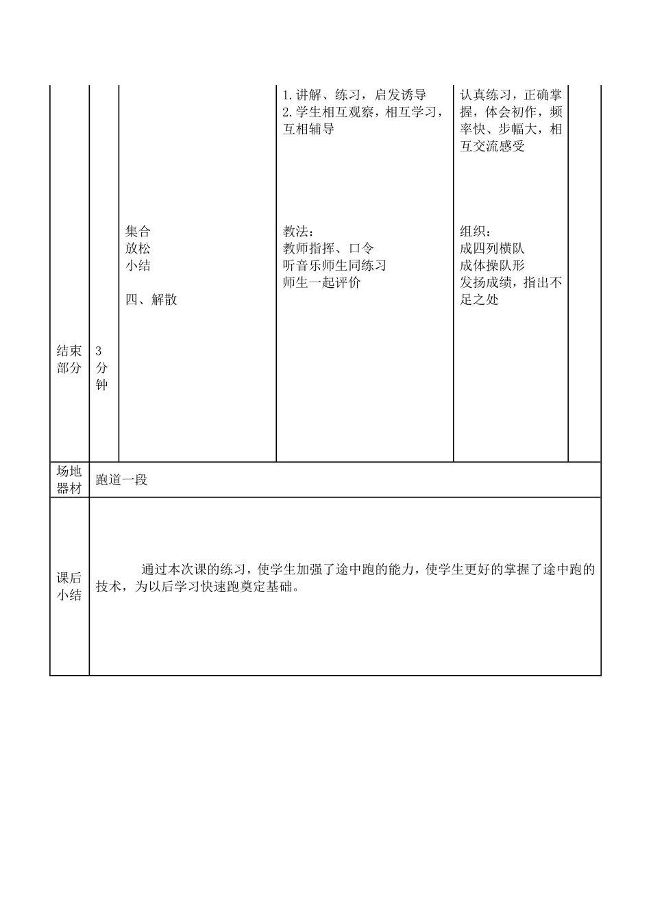 初三快速跑教案_第2页
