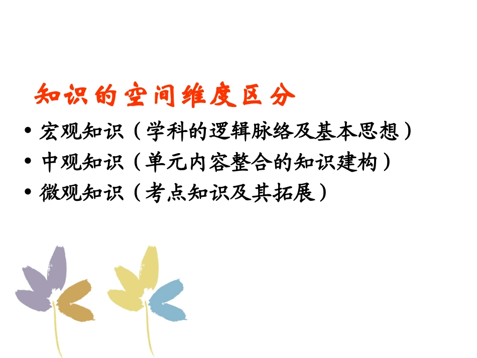 高考政治文化生活考纲解读课件_第3页