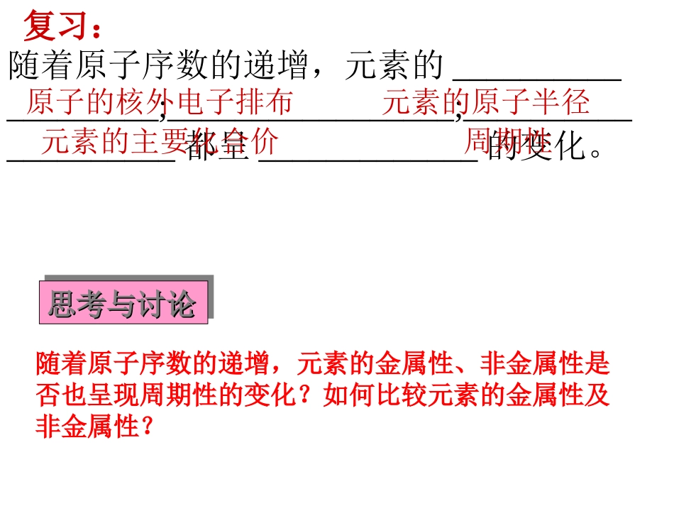 《元素周期律》课件（2）_第2页