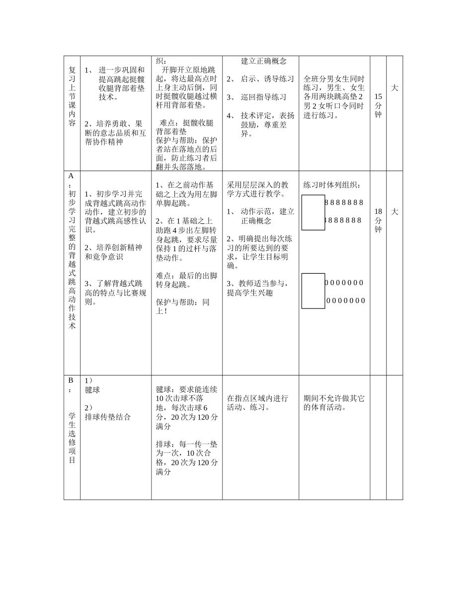 趣味体育课教学设计_第2页