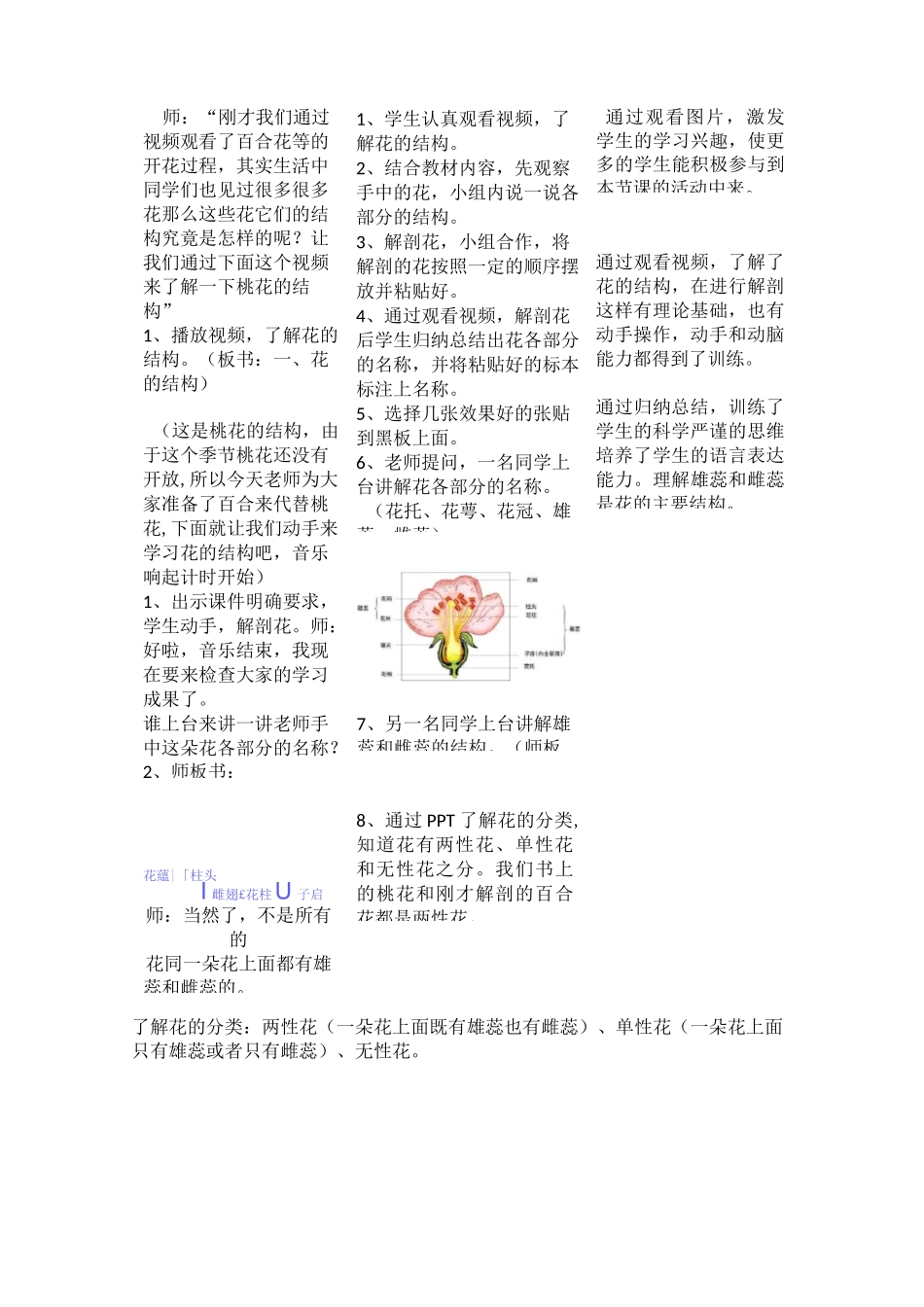 《生殖器官的生长》教学设计_第3页