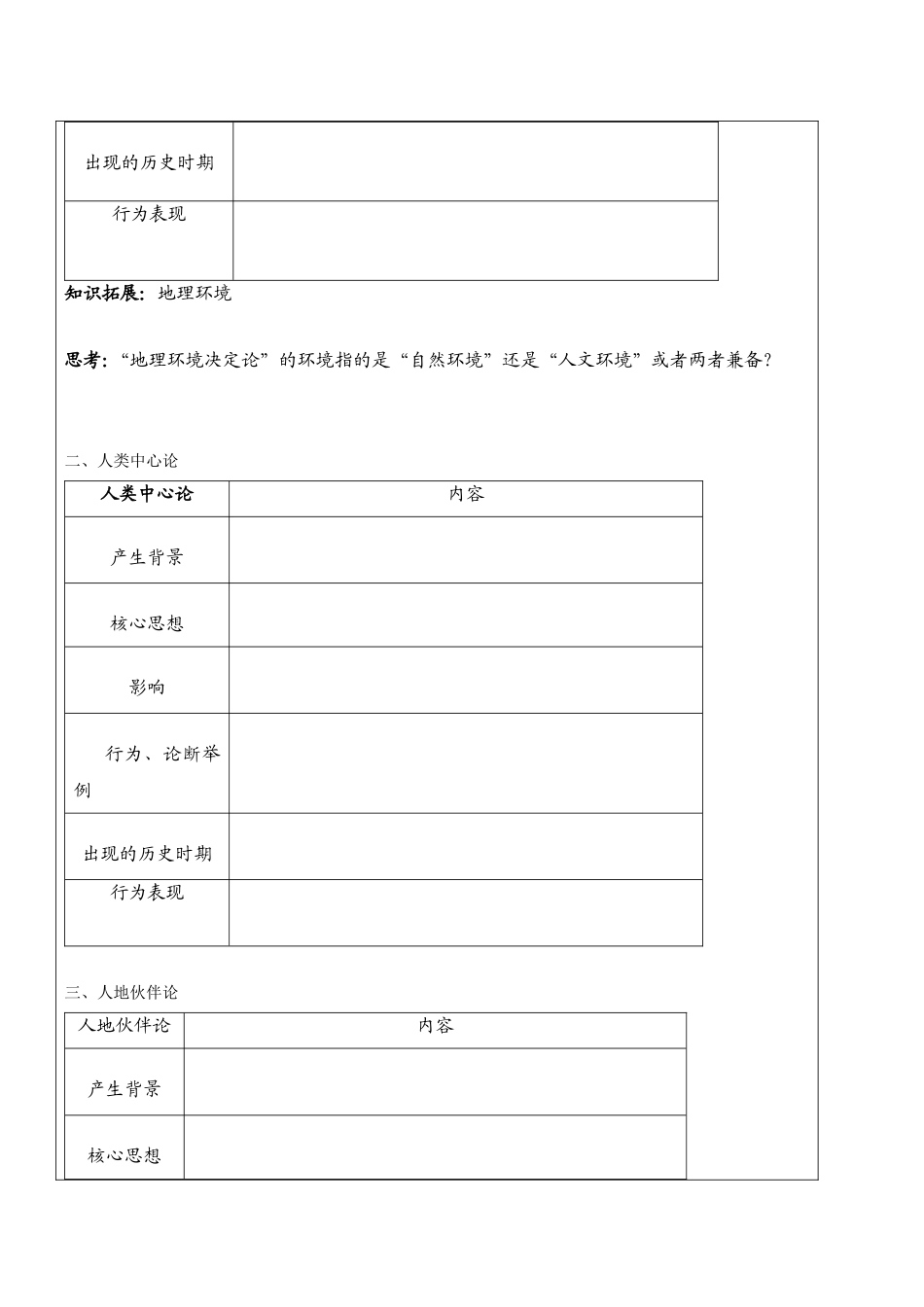 人地关系的思想演变_第2页
