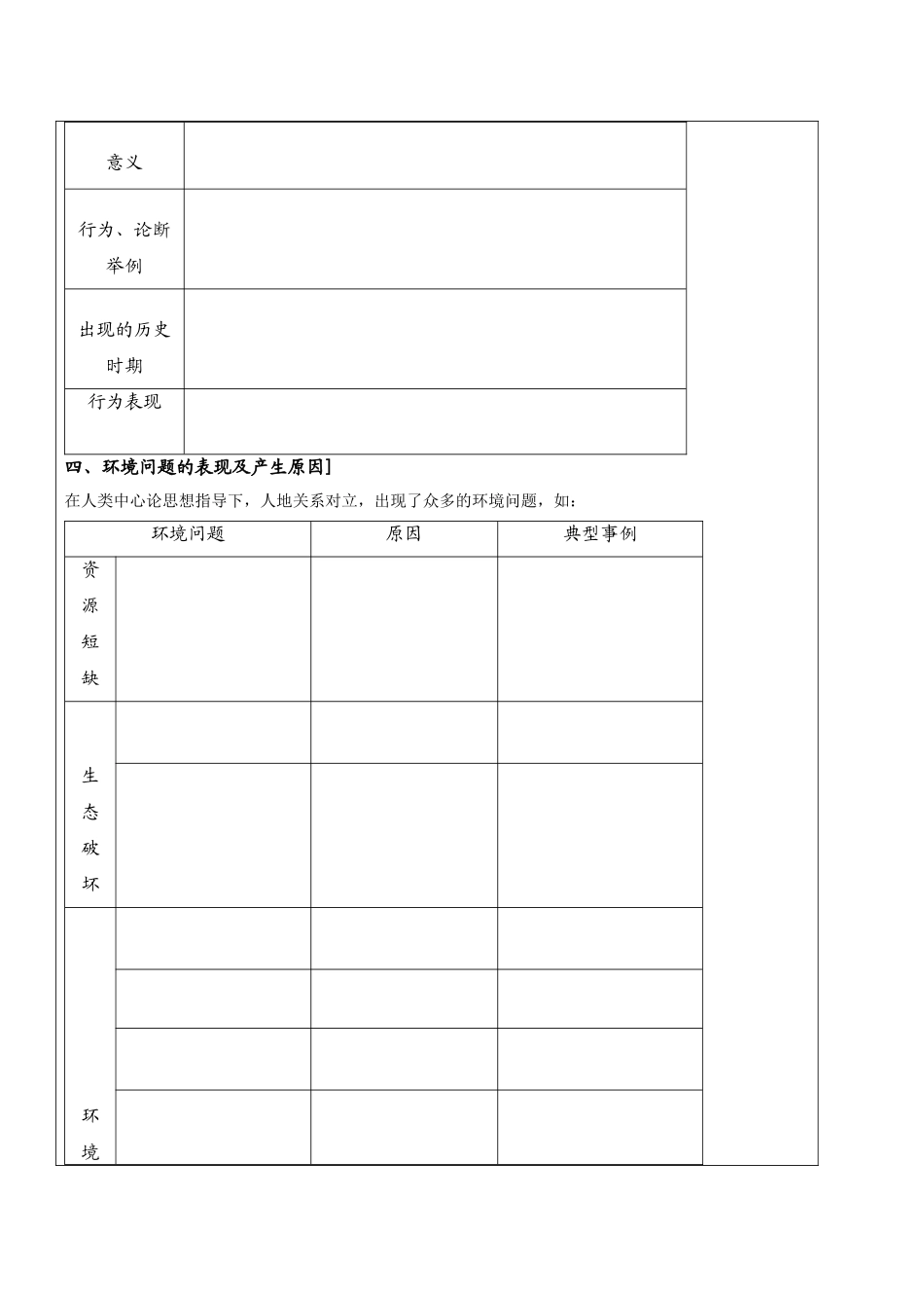 人地关系的思想演变_第3页