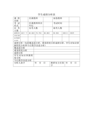学生成绩分析表1