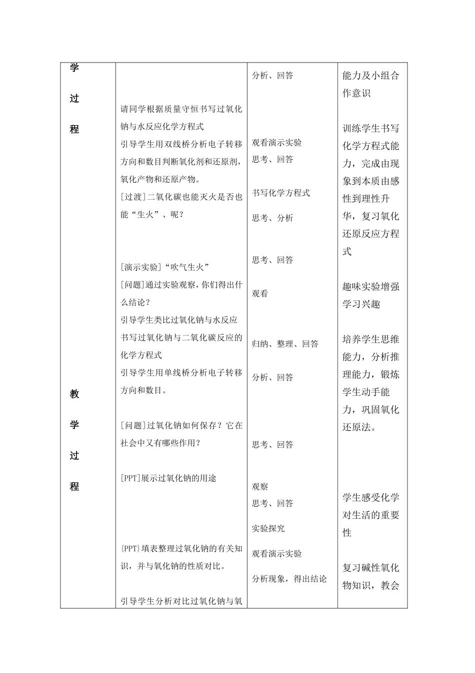 钠的化合物教学设计_第2页