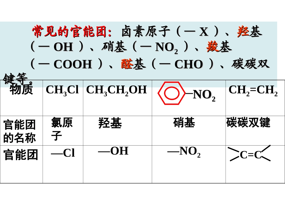 乙醇(获奖作品)_第3页