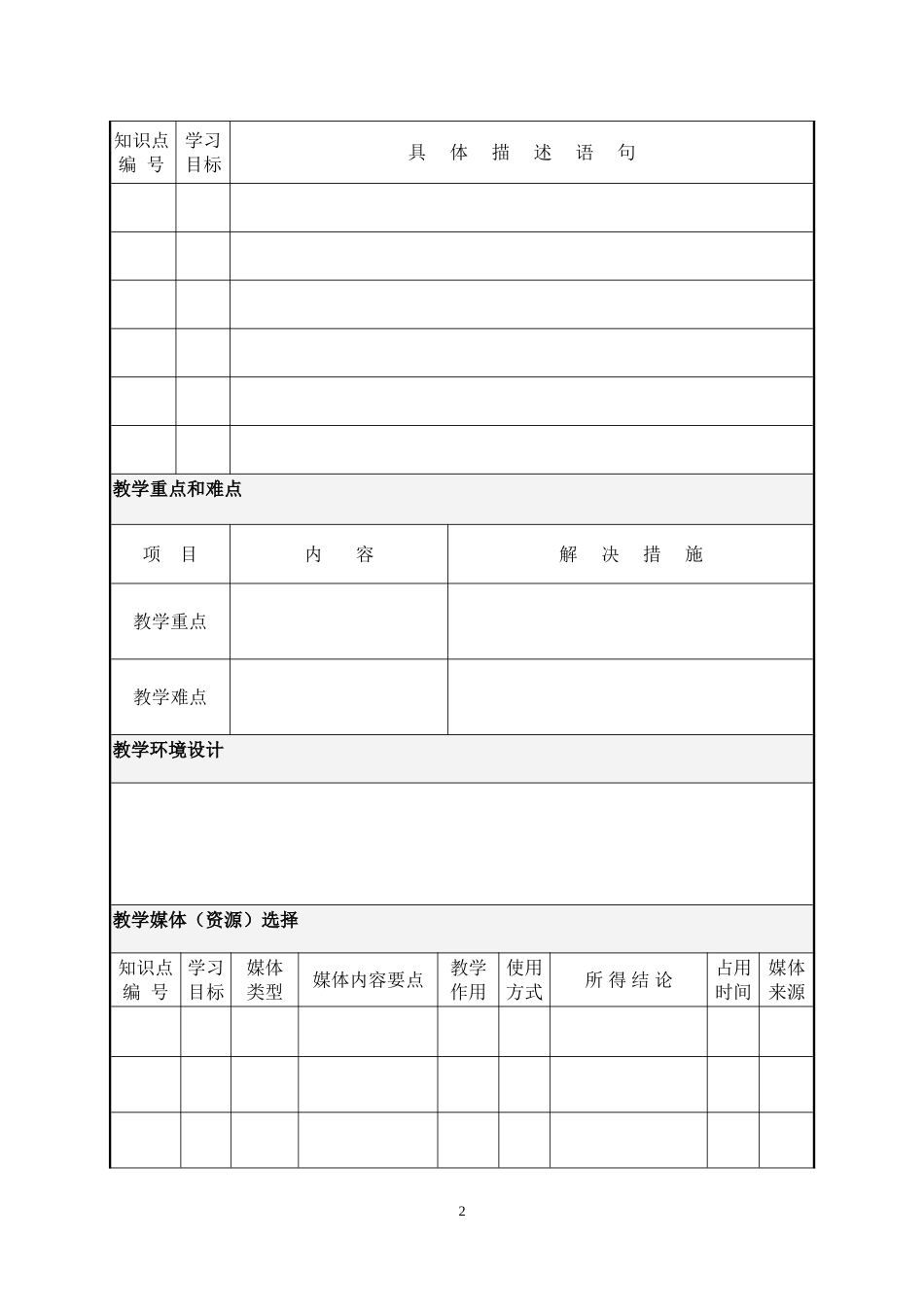 一节课的教学设计模板_第2页