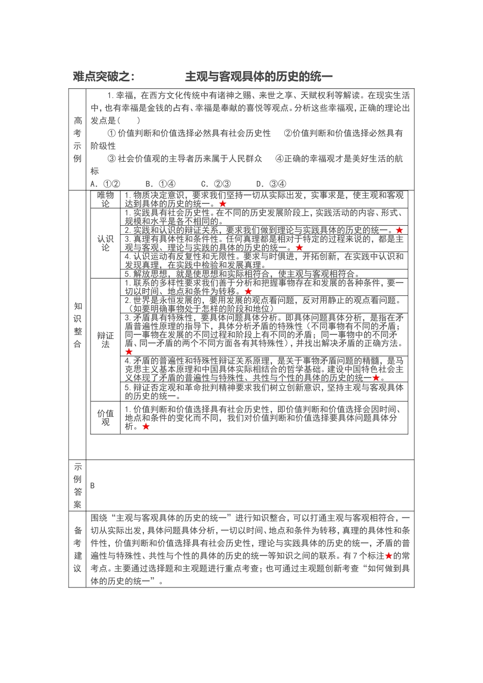 难点突破之主观与客观具体的历史的统一_第1页