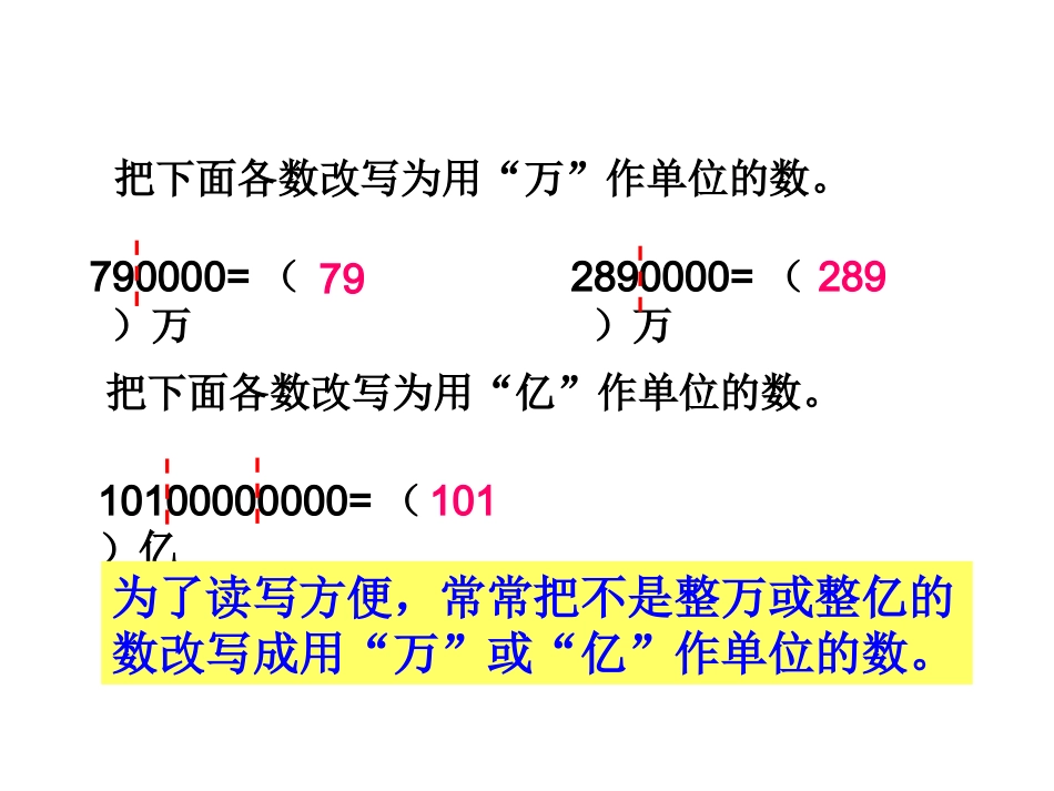 《小数的改写》课件_第2页