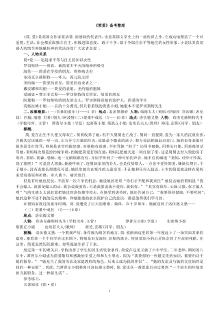 《简爱》备考整理