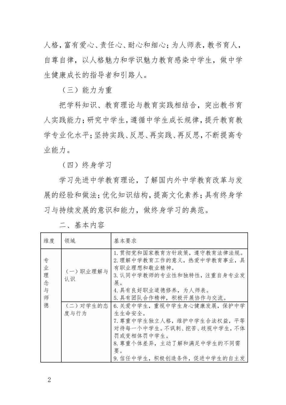 中学教师专业标准（试行）_第2页