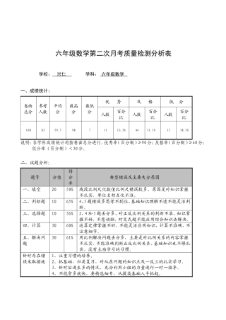 六年级数学第二次月质量分析