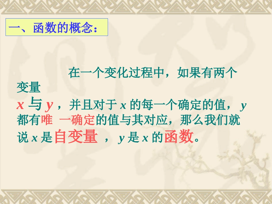 《一次函数》复习课PPT (2)_第2页